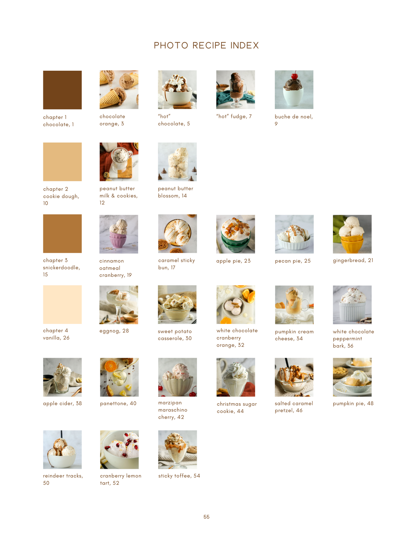 Holiday Favorites - 25 Macro Friendly Ninja Creami Recipes (Digital Download Only)